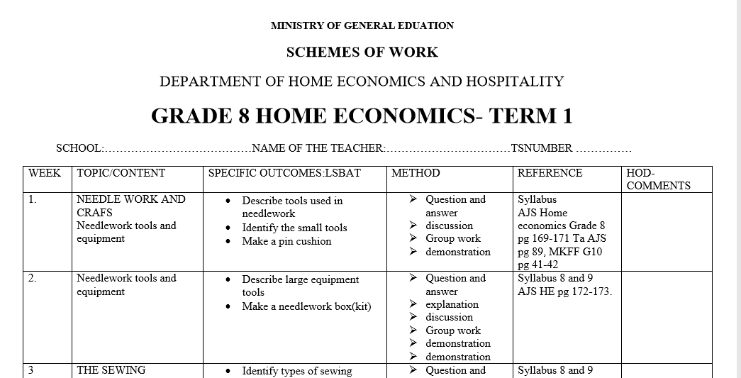 GRADE 8 HOME ECONOMICS- TERM 1 – 3