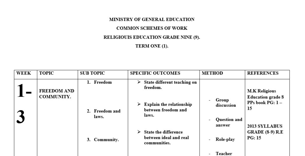 RELIGIOUS EDUCATION GRADE NINE (9) TERM 1 – 3