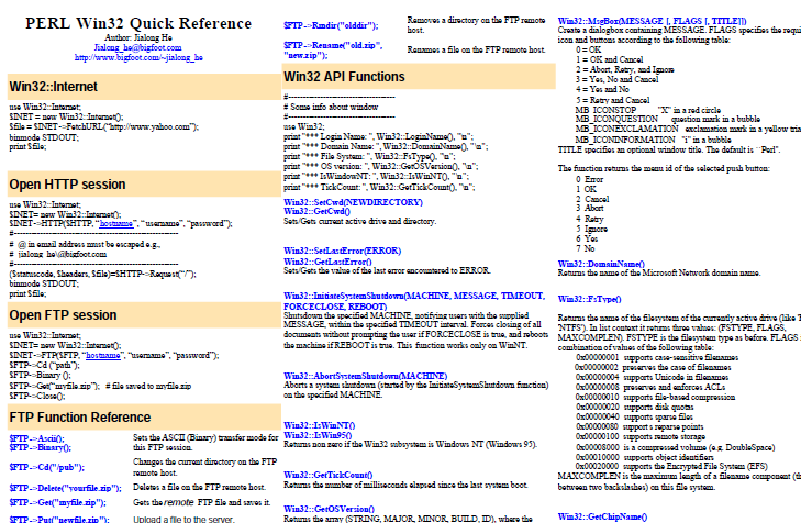 PERL Win Quick Reference