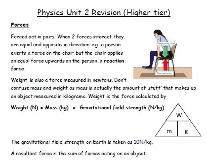AQA Physics Revision Notes