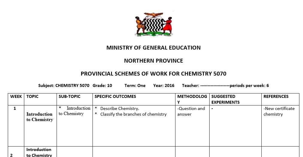 SCHEMES OF WORK FOR CHEMISTRY 5070 GRADE 10 TERM 1