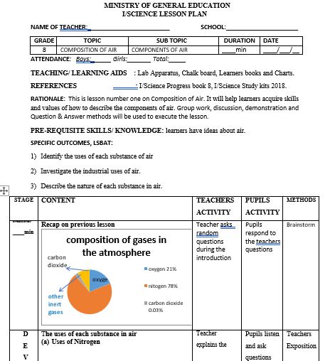 GRADE 8 INTEGRATED SCIENCE EDITABLE LESSON PLANS