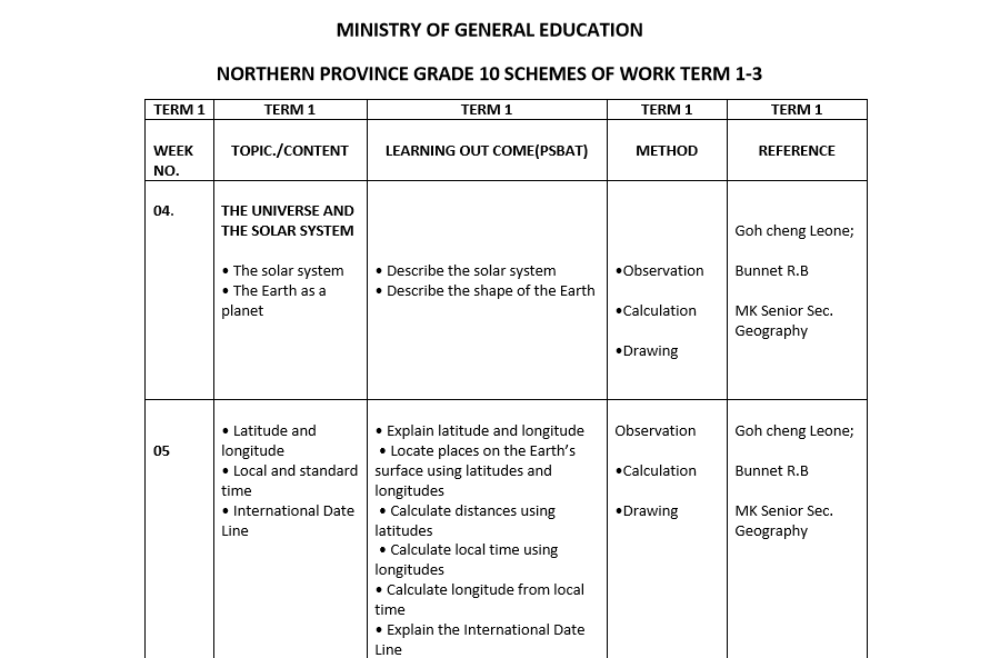 geography grade 10 schemes of work term 1 3 gidemy resource downloads